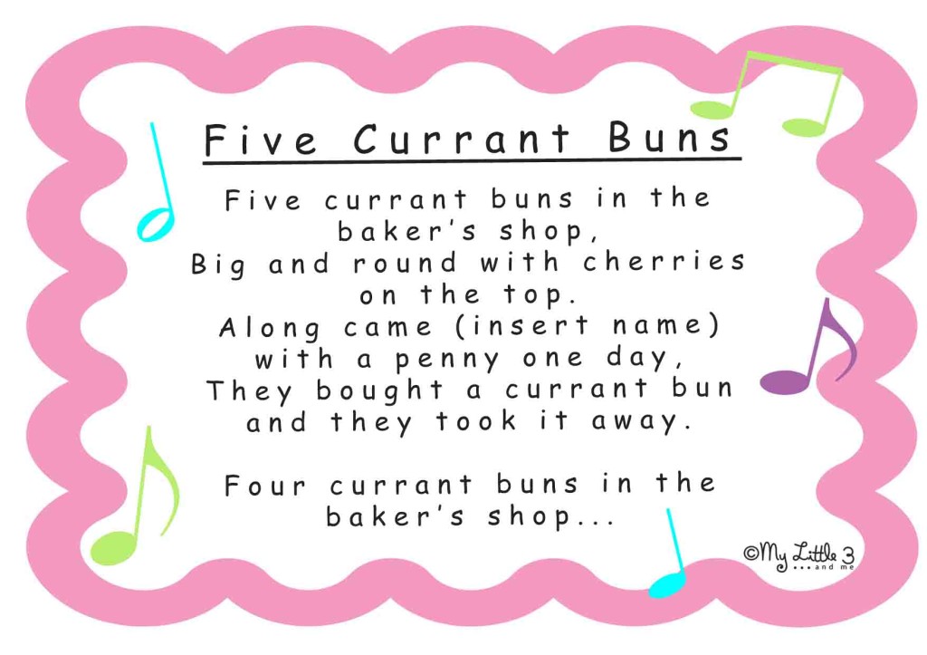 Five Currant Buns Song Resources- lyrics